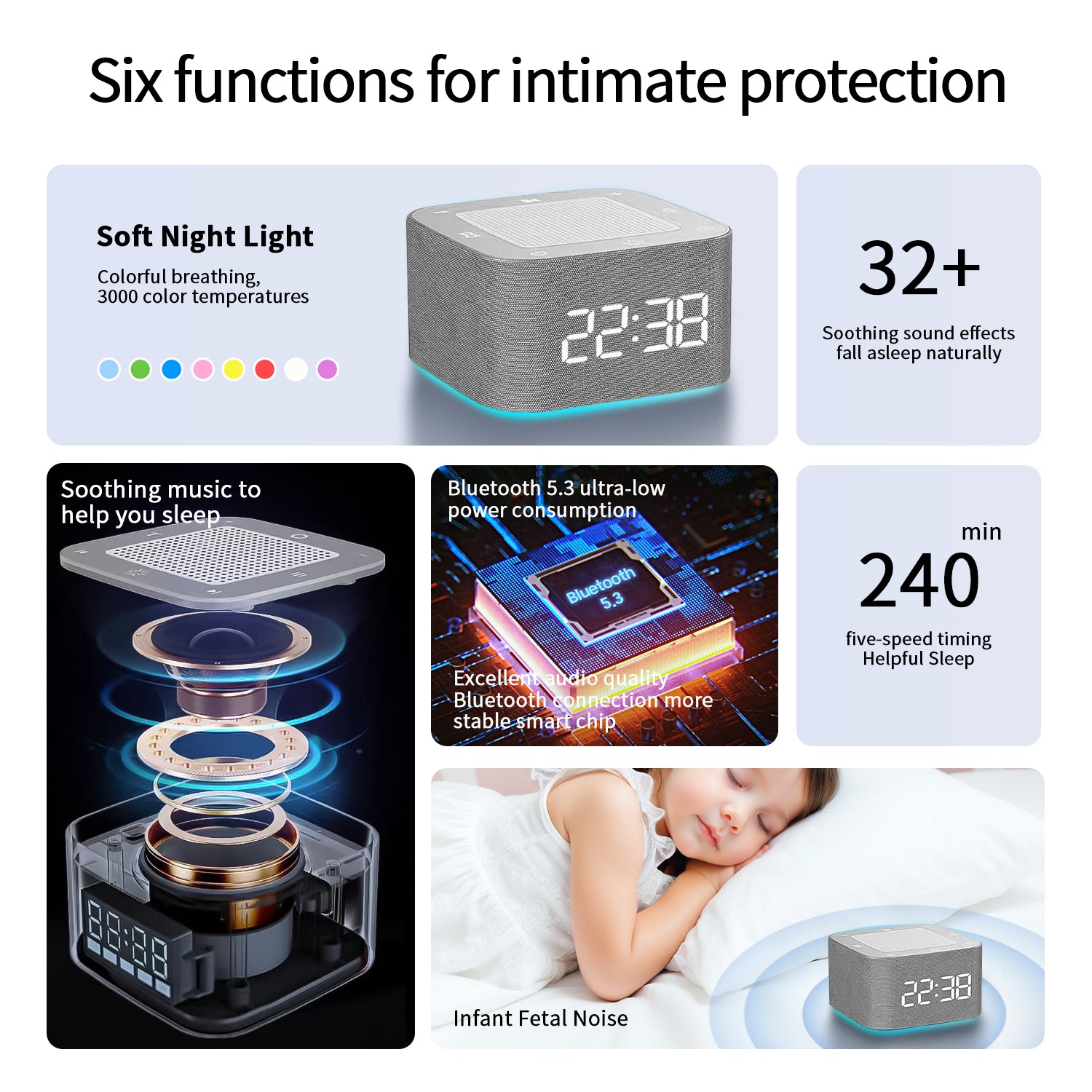 TALENTBABY Sound Machine -Alarm Clock with Sound Machine, 32 Soothing Sounds, RGB Light, App Control White Noise Sound Machin,Timer, Bluetooth Speaker Wake Up Light, Heavy Sleeper, Adults, Kids,Baby - TALENTBABY